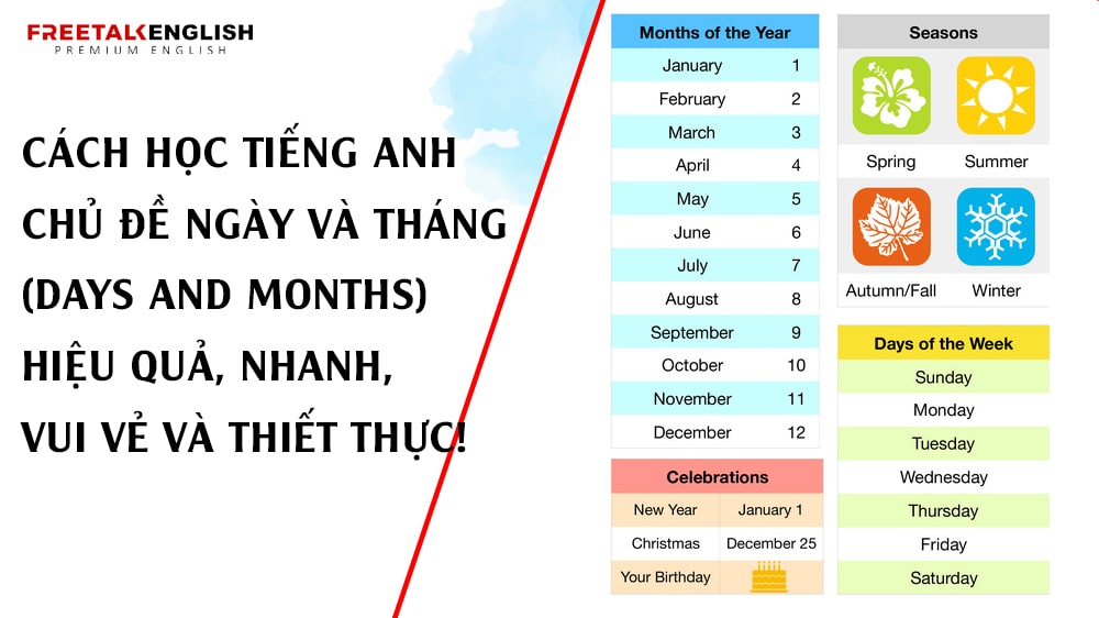 Cách Học Tiếng Anh Chủ Đề Ngày và Tháng (Days and Months) Hiệu Quả